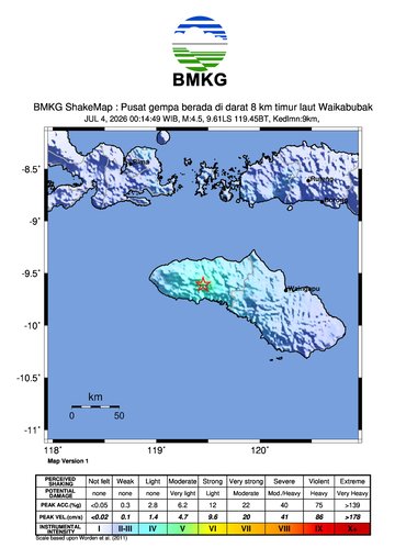 Gempa Bumi Terkini