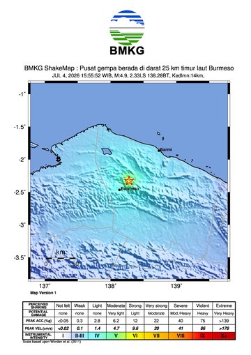 Gempa Bumi Terkini