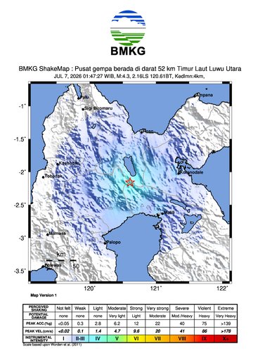 Gempa Bumi Terkini