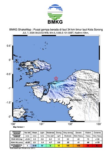 Gempa Bumi Terkini