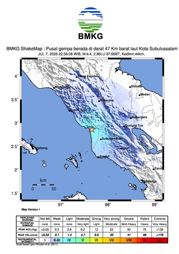 Gempa Bumi Terkini