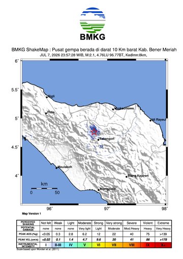 Gempa Bumi Terkini