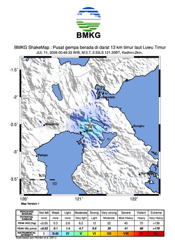 Gempa Bumi Terkini
