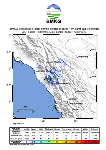 Gempa Bumi Terkini