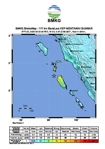 Peta guncangan gempa bumi